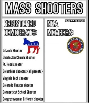 mass shooters